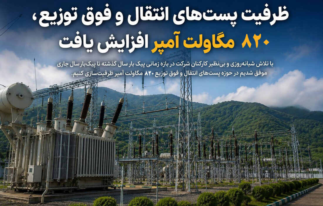 ظرفیت پستهای انتقال و فوق توزیع، ۸۲۰ مگاولت آمپر افزایش یافت