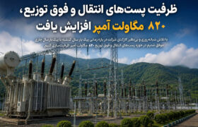 ظرفیت پست‌های انتقال و فوق توزیع، ۸۲۰ مگاولت آمپر افزایش یافت